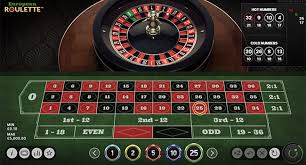 Winning at Roulette Strategies for Playing with Real Money