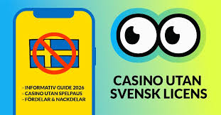 Utländska Casino Free Spins Utan Insättning En Komplett Guide 783106395